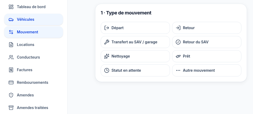 Vehicle movement screen listing movement types (departure, return, transfer to SAV/garage, return from SAV, cleaning, loan, pending status, other), next to a sidebar with vehicles, rentals, drivers, invoices, reimbursements and fines.